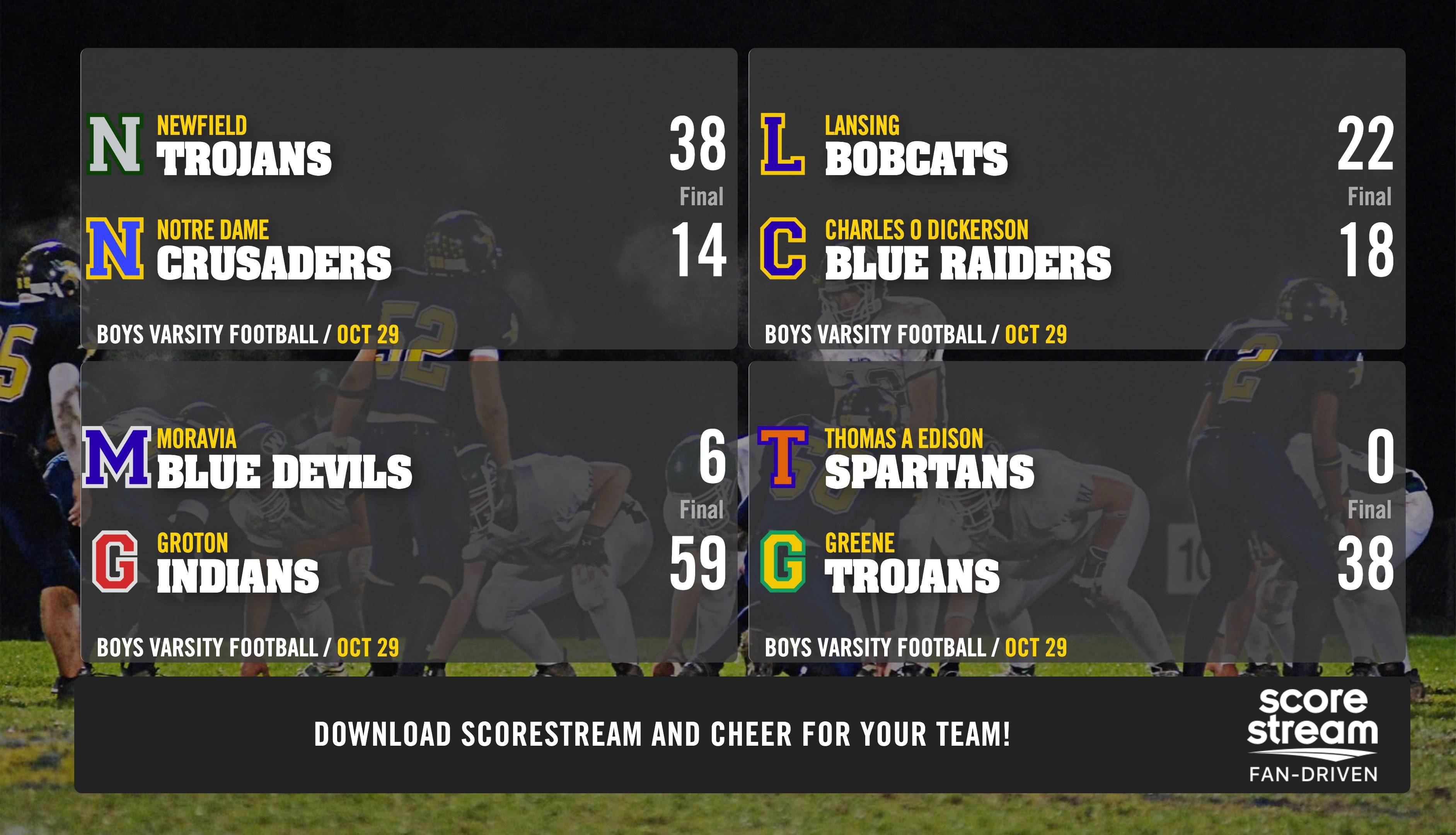 High School Sports Scores From Scorestream Digital Signage Template high-school-sports-scores-from-scorestream-digital-signage-template